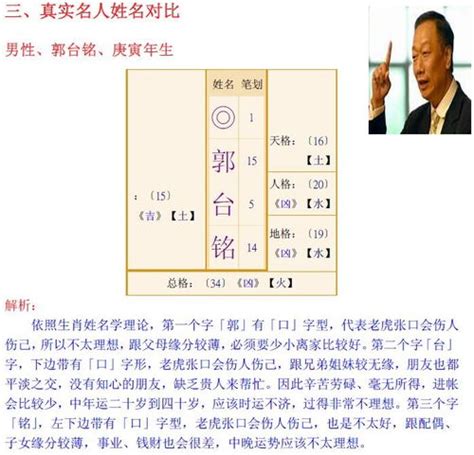 凱 名字 意思|【凱名字意思】凱名字意思：三才配置佳、寓意美好！